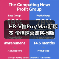 HR-V推Pro/Max新版本 价格惊喜即将揭晓(图2) HR-V推Pro/Max新版本 价格惊喜即将揭晓(图2)