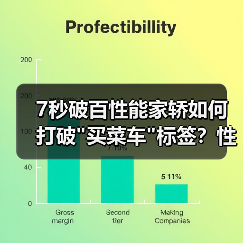 7秒破百性能家轿如何打破 7秒破百性能家轿如何打破