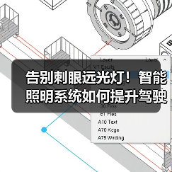 告别刺眼远光灯！智能照明系统如何提升驾驶安全（图1）