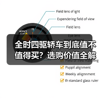 全时四驱轿车到底值不值得买？选购价值全解析（图1）