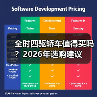 全时四驱轿车值得买吗?2026年选购建议(图1) 全时四驱轿车值得买吗?2026年选购建议(图1)