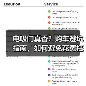 电吸门真香?购车避坑指南,如何避免花冤枉钱(图1) 电吸门真香?购车避坑指南,如何避免花冤枉钱(图1)