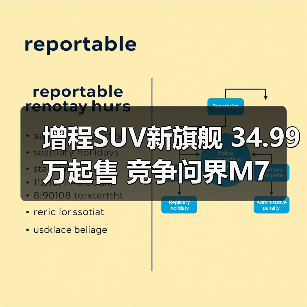 增程SUV新旗舰 34.99万起售 竞争问界M7(图3) 增程SUV新旗舰 34.99万起售 竞争问界M7(图3)