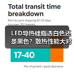 LED导热硅脂选白色还是黑色？散热性能大对比（图3）