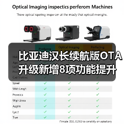比亚迪汉长续航版OTA升级新增8项功能提升智驾体验（图2）