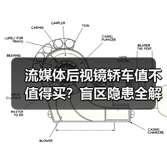 流媒体后视镜轿车值不值得买？盲区隐患全解析（图2）