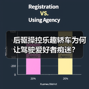 后驱操控乐趣轿车为何让驾驶爱好者痴迷？（图2）