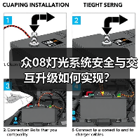 众08灯光系统安全与交互升级如何实现？（图2）