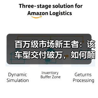 百万级市场新王者：该车型交付破万，如何颠覆传统豪华格局？（图4）
