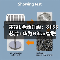 雷凌L全新升级：8155芯片+华为HiCar智联 三种动力体验（图3）