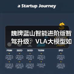 魏牌蓝山智能进阶版智驾升级：VLA大模型如何提升驾驶体验？（图3）