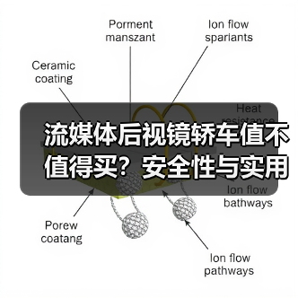 流媒体后视镜轿车值不值得买？安全性与实用性全面解析（图4）