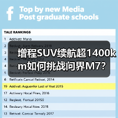 增程SUV续航超1400km如何挑战问界M7？（图2）