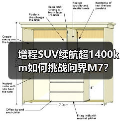 增程SUV续航超1400km如何挑战问界M7？（图4）