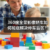 360度全景影像轿车如何彻底解决停车盲区？（图3）