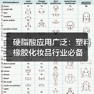 硬脂酸应用广泛：塑料橡胶化妆品行业必备（图2）