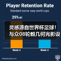 灵感源自世界杯足球！与众08轮毂几何光影设计曝光（图3）