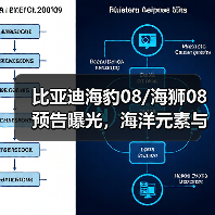 比亚迪海豹08/海狮08预告曝光，海洋元素与黑科技如何融合？（图3）