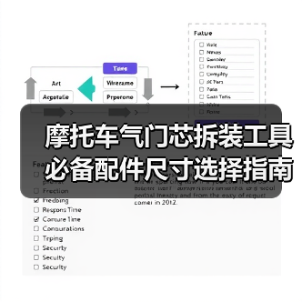 摩托车气门芯拆装工具必备配件尺寸选择指南（图4）