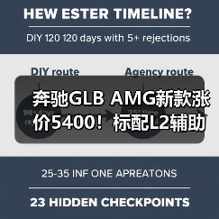 奔驰GLB AMG新款涨价5400！标配L2辅助驾驶，动力升级值不值？（图4）