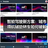 智能驾驶新方案：城市领航辅助轿车如何破解通勤难题？（图3）