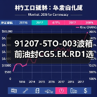 91207-5TO-003波箱前油封CG5.EK.RD1选购指南（图2）