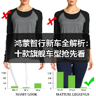 鸿蒙智行新车全解析：十款旗舰车型抢先看（图4）