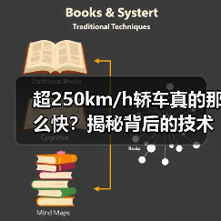 超250km/h轿车真的那么快？揭秘背后的技术真相（图1）