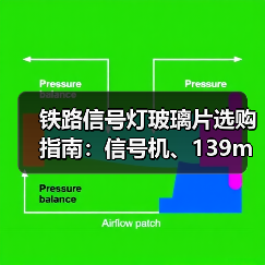 铁路信号灯玻璃片选购指南：信号机、139mm规格必备配件（图3）