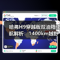 哈弗H9穿越版双油箱续航解析：1400km越野新选择（图4）