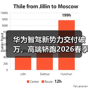 华为智驾新势力交付破万，高端轿跑2026春季发布引期待（图1）