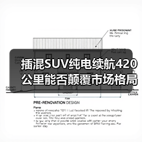 插混SUV纯电续航420公里能否颠覆市场格局？（图2）