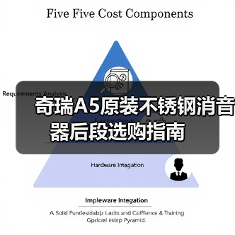 奇瑞A5原装不锈钢消音器后段选购指南（图3）