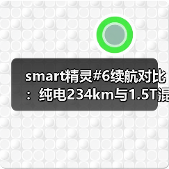 smart精灵#6续航对比：纯电234km与1.5T混动怎么选？（图2）