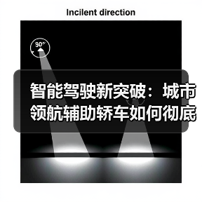 智能驾驶新突破：城市领航辅助轿车如何彻底革新你的通勤方式？（图3）