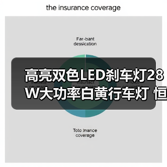 高亮双色LED刹车灯28W大功率白黄行车灯 恒流节能即插即用（图3）