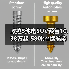 欧拉5纯电SUV预售10.98万起 580km续航能否突围？（图1）