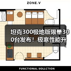 坦克300极地版限量300台发布!极寒性能升级,硬核越野体验如何?(图3) 坦克300极地版限量300台发布!极寒性能升级,硬核越野体验如何?(图3)