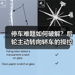 停车难题如何破解?后轮主动转向轿车的操控革命(图1) 停车难题如何破解?后轮主动转向轿车的操控革命(图1)