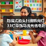 隐藏式箭头扫描转向灯 33灯带跑马流光省电耐用选对了吗?(图1) 隐藏式箭头扫描转向灯 33灯带跑马流光省电耐用选对了吗?(图1)