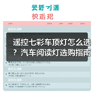遥控七彩车顶灯怎么选?汽车阅读灯选购指南(图3) 遥控七彩车顶灯怎么选?汽车阅读灯选购指南(图3)