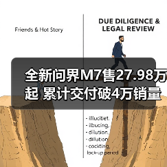 全新问界M7售27.98万起 累计交付破4万销量亮眼(图4) 全新问界M7售27.98万起 累计交付破4万销量亮眼(图4)
