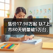 售价17.98万起 钛7上市80天销量破5万台,硬核配置成爆款(图1) 售价17.98万起 钛7上市80天销量破5万台,硬核配置成爆款(图1)