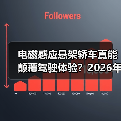 电磁感应悬架轿车真能颠覆驾驶体验?2026年技术真相全解析(图1) 电磁感应悬架轿车真能颠覆驾驶体验?2026年技术真相全解析(图1)