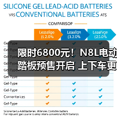 限时6800元！N8L电动踏板预售开启 上下车更便捷（图3）