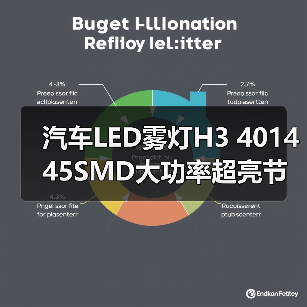 汽车LED雾灯H3 4014 45SMD大功率超亮节能解码灯（图1）