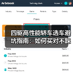 四驱高性能轿车选车避坑指南：如何买对不踩雷？（图3）