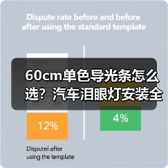 60cm单色导光条怎么选？汽车泪眼灯安装全攻略（图2）