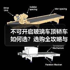 不可开启玻璃车顶轿车如何选？选购全攻略与市场解析（图2）