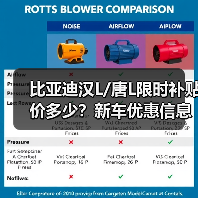 比亚迪汉L/唐L限时补贴价多少?新车优惠信息曝光(图1) 比亚迪汉L/唐L限时补贴价多少?新车优惠信息曝光(图1)
